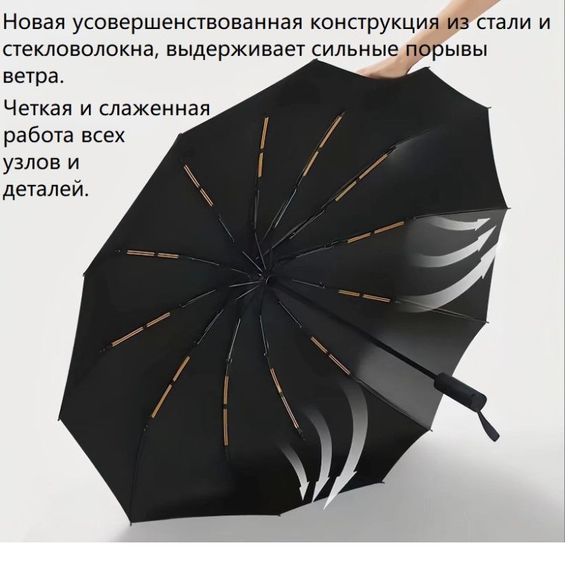 Зонт-автомат Umbr-H-200A 