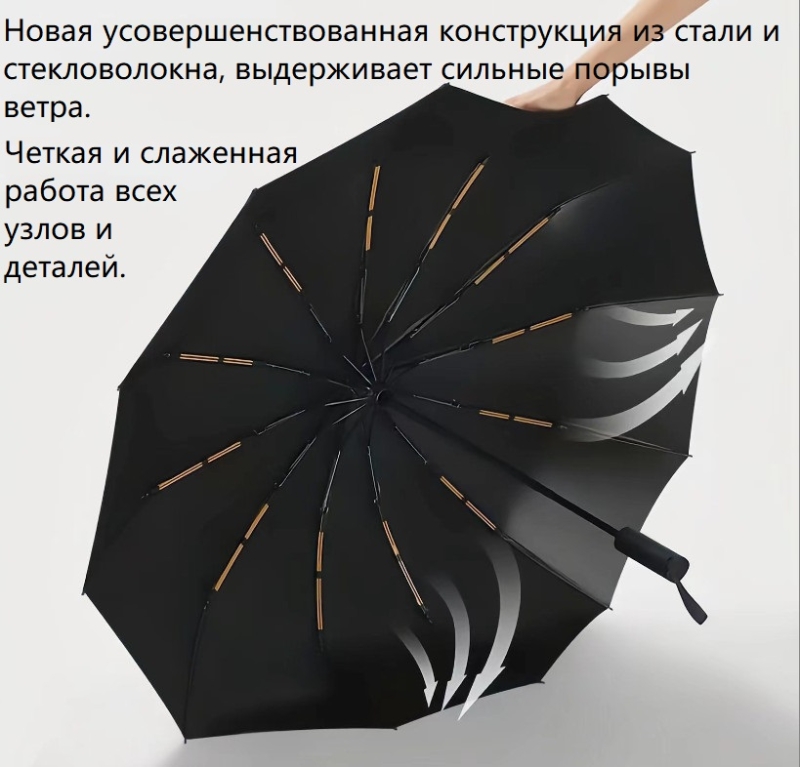Зонт-автомат UMBR-LN-35 