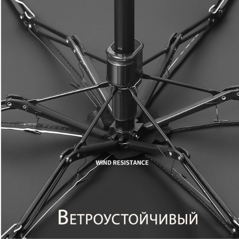 МИНИ-зонт Umbr-5-06 