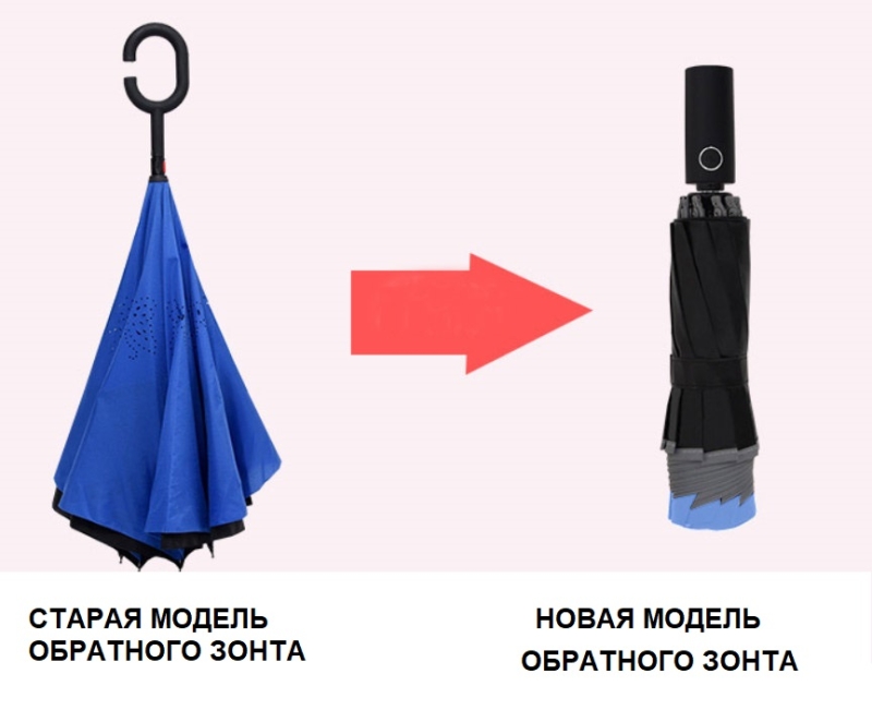 Зонт-автомат обратного сложения Umbr-8003 