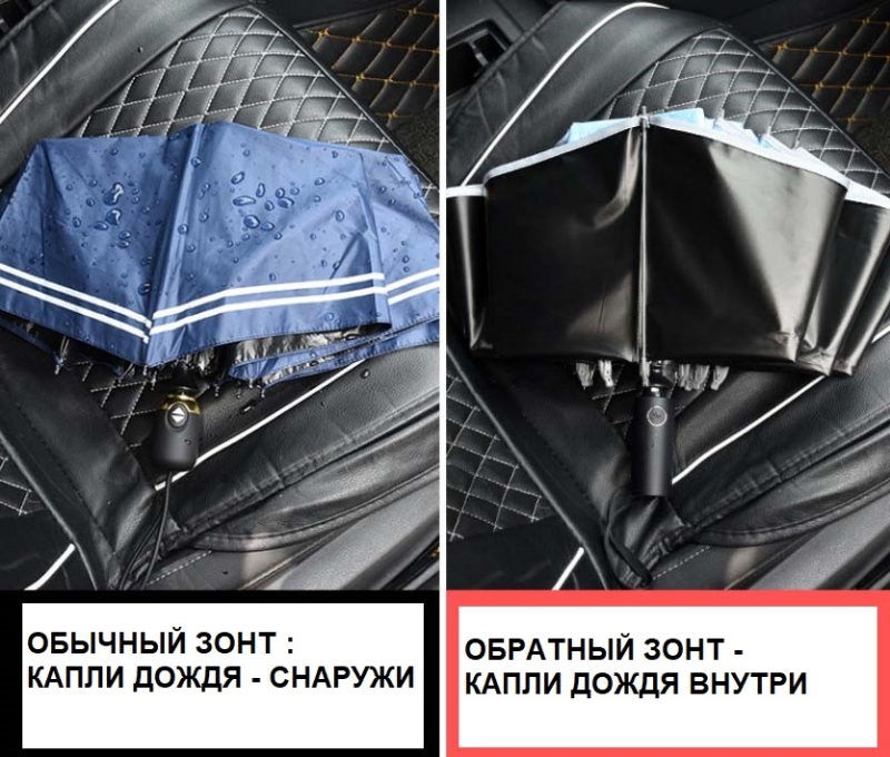 Зонт-автомат обратного сложения Umbr-8003 