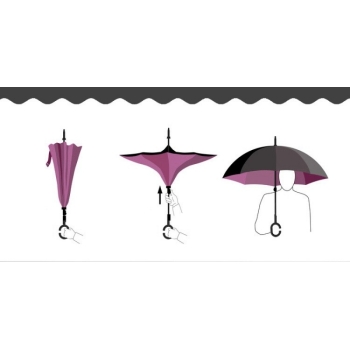 Рассказать, какой зонт самый удобный?